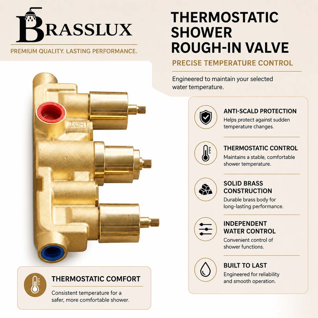 Patina Unlacquered Brass Thermostatic Two-Outlet Shower Valve