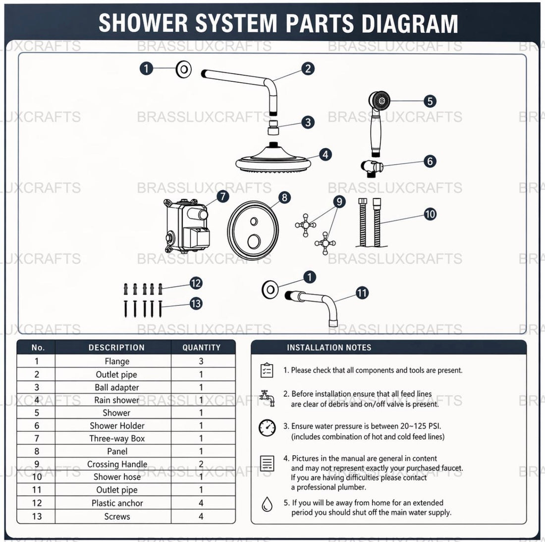 Unlacquered Brass Rain Shower Combo with Handheld & Tub Spout