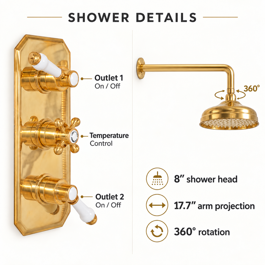 Thermostatic Shower Set – Unlacquered Brass