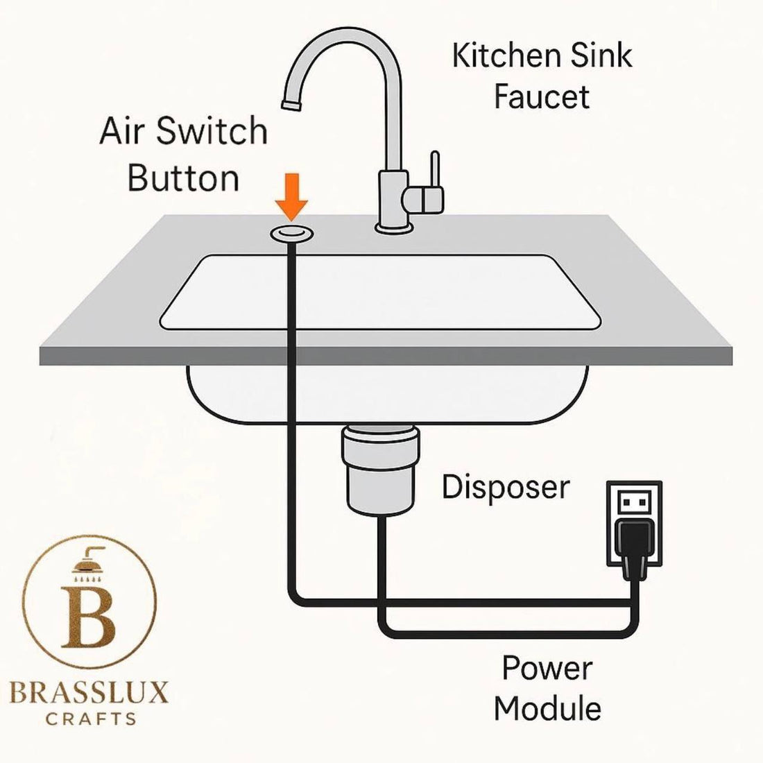 Air Switch Button – Unlacquered Brass