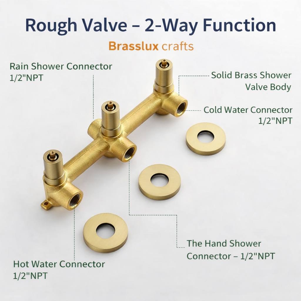 Atlas Unlacquered Brass Shower Head & Handheld Set
