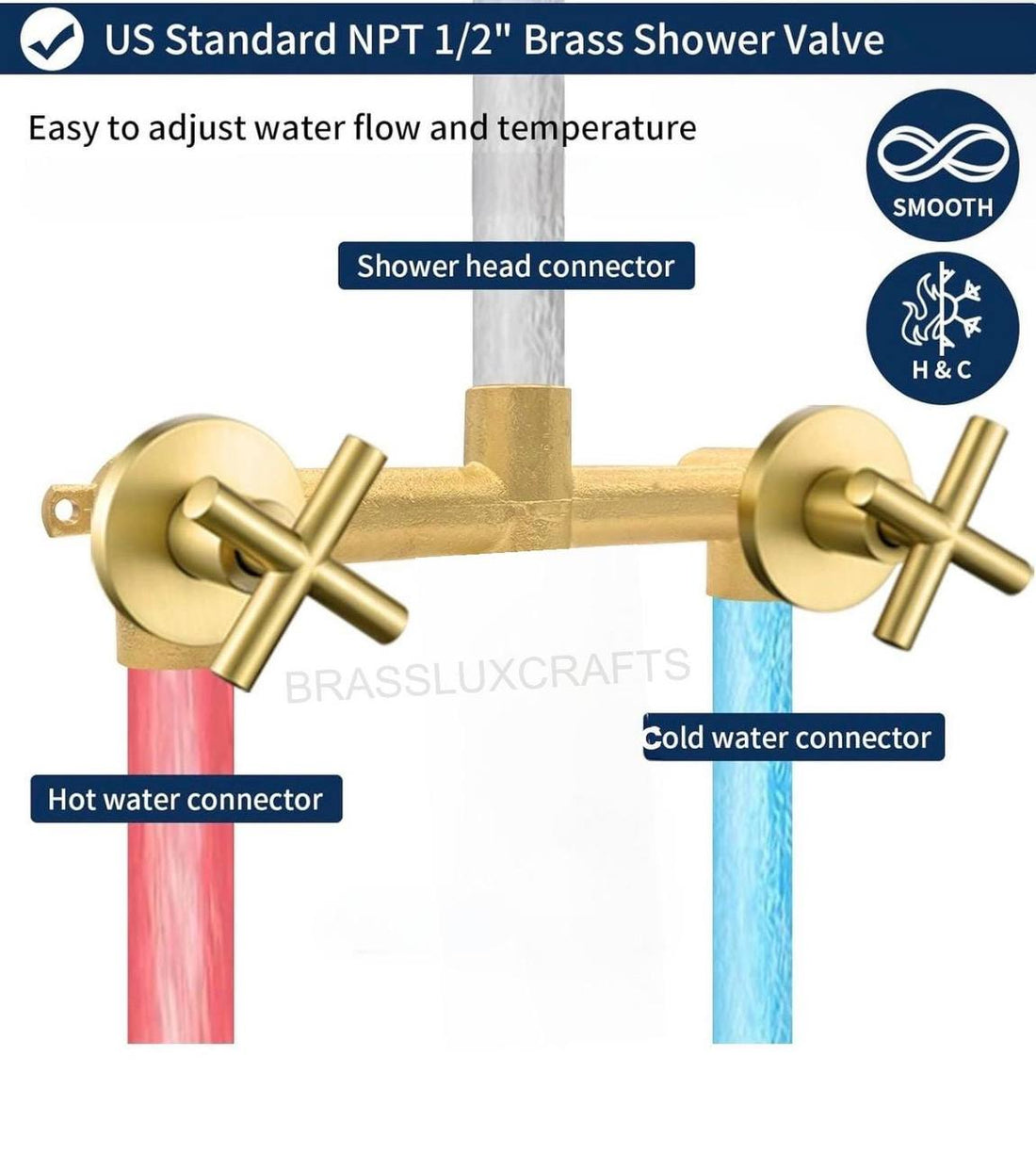 Hayward Unlacquered Brass Rain Shower System