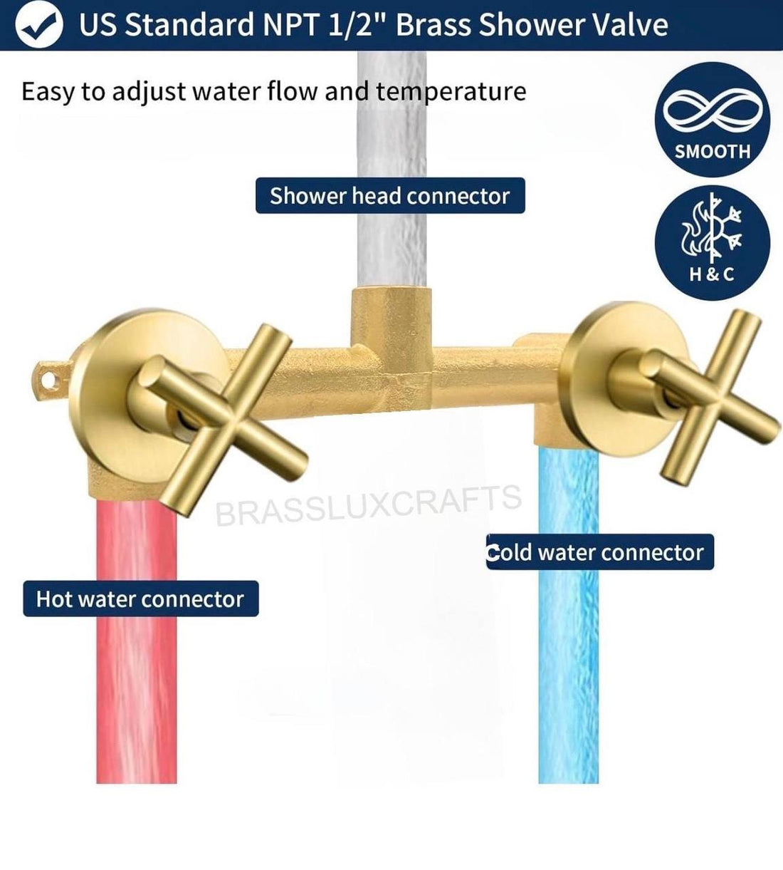 Newark Unlacquered Brass Rain Shower System