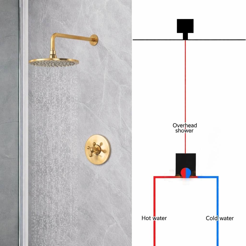 Alabama Unlacquered Brass Single Function Shower Mixer Valve