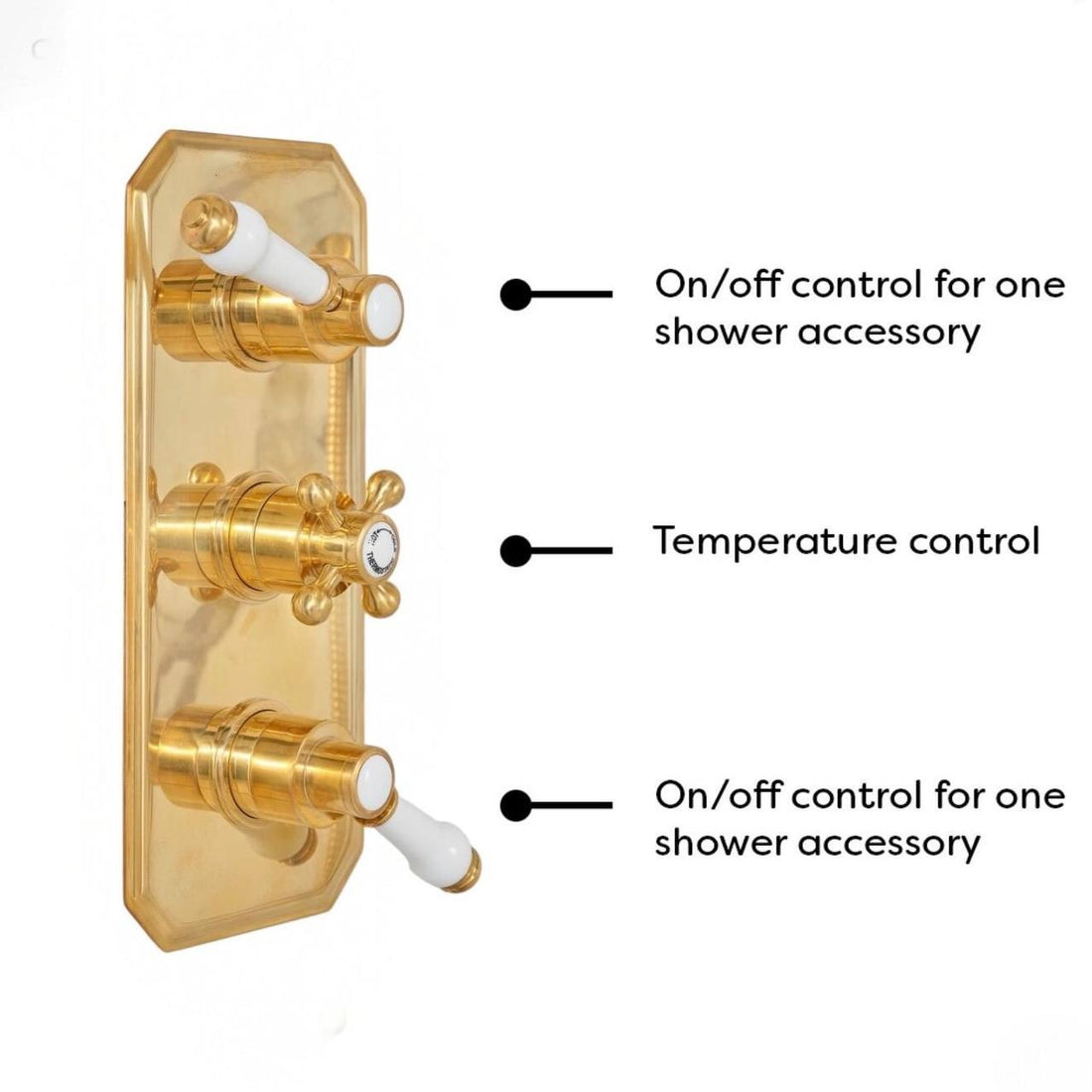 Patina Unlacquered Brass Thermostatic Two-Outlet Shower Valve