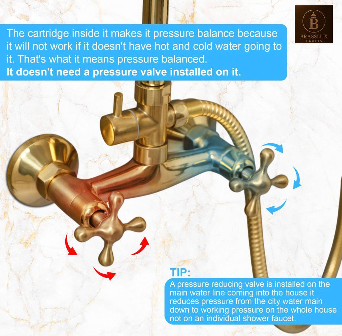 Marino Unlacquered Brass Exposed Pipe Shower Set