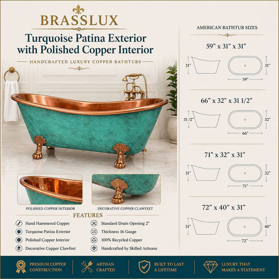 Turquoise Patina Copper Bathtub with Clawfoot