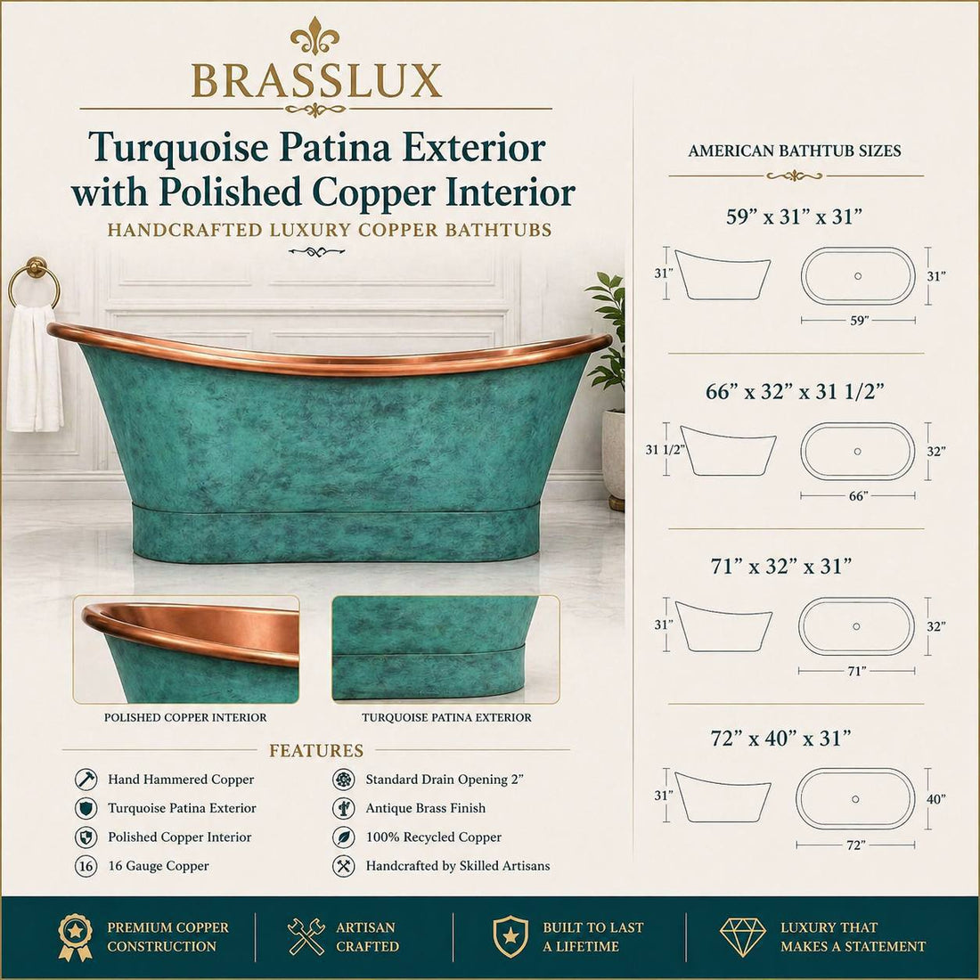 Handcrafted Turquoise Patina Copper Bathtub
