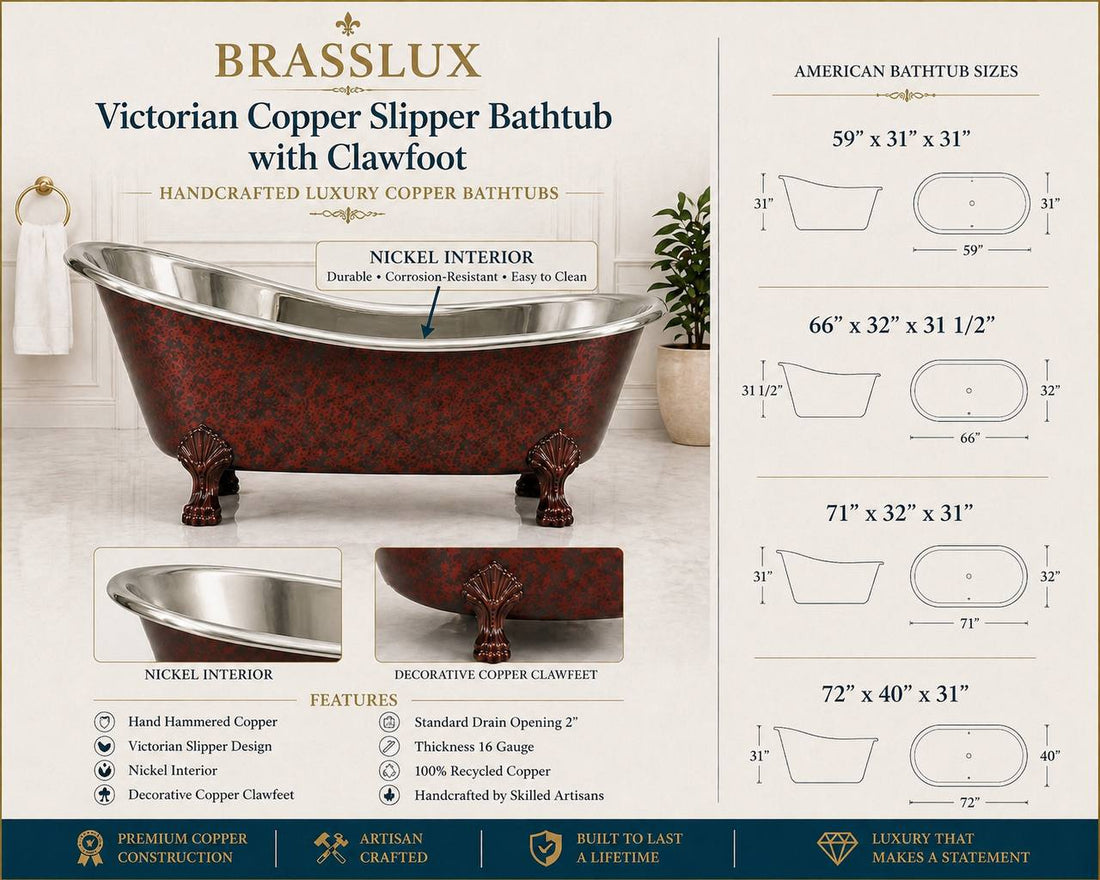 Victorian Copper Clawfoot Bathtub | Nickel Interior