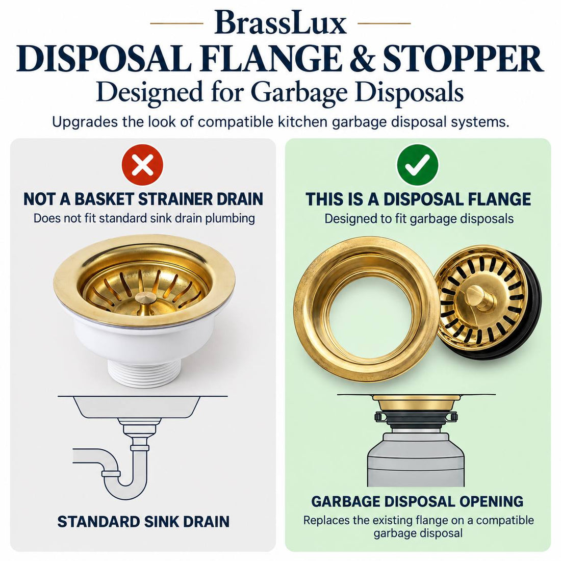Heavy-Duty Disposal Flange & Strainer – Unlacquered Brass